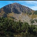 Tatry