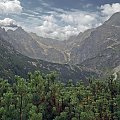 Morskie Oko