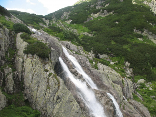 tatry