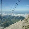 Saentis, Szwajcaria, Appenzell