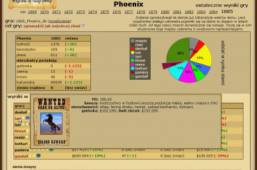 arkusz gry w grze Farmersi #farmersi #gra #internet #ekonomiczna #strategiczna #online #gry